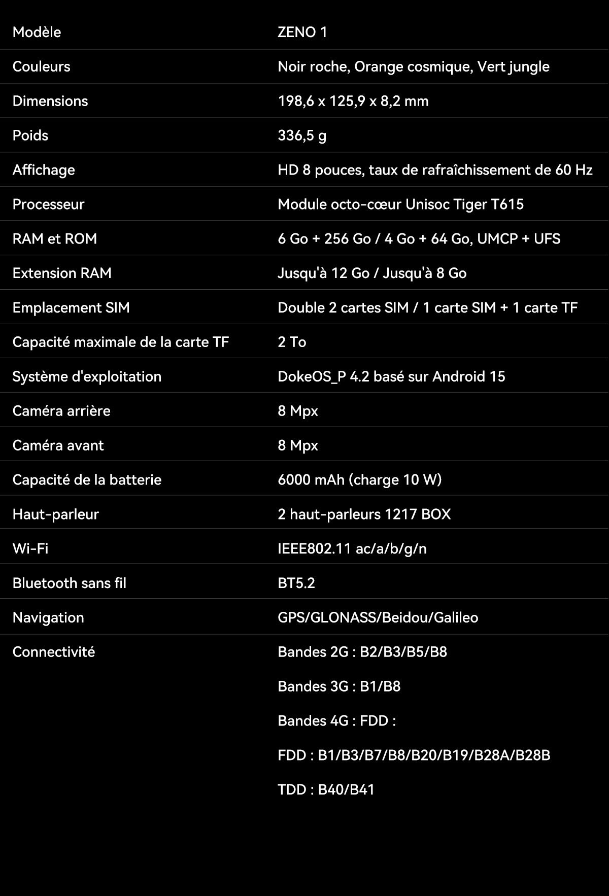 Tablette PC Blackview Zeno 1