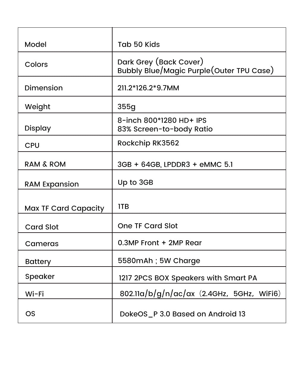 Blackview Tab 50 Kids